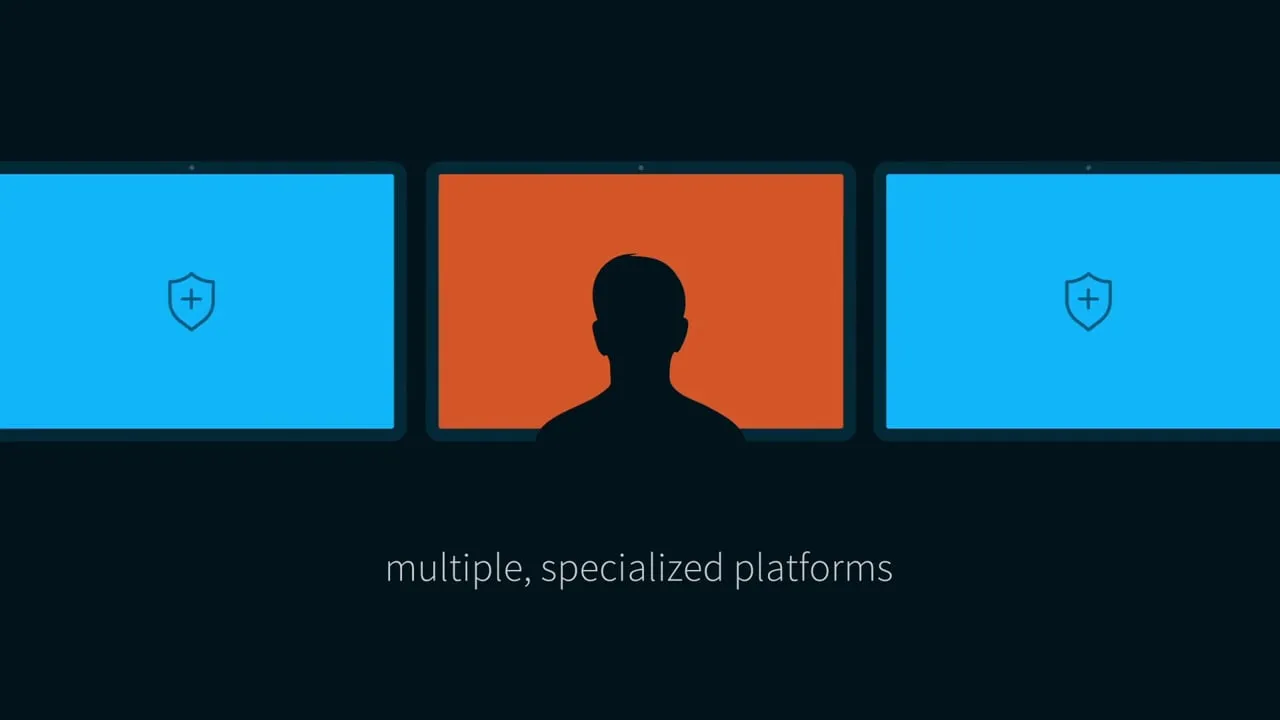 Swimlane · Explainer